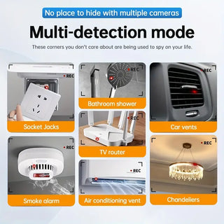 Hidden Camera & GPS Tracker Detector